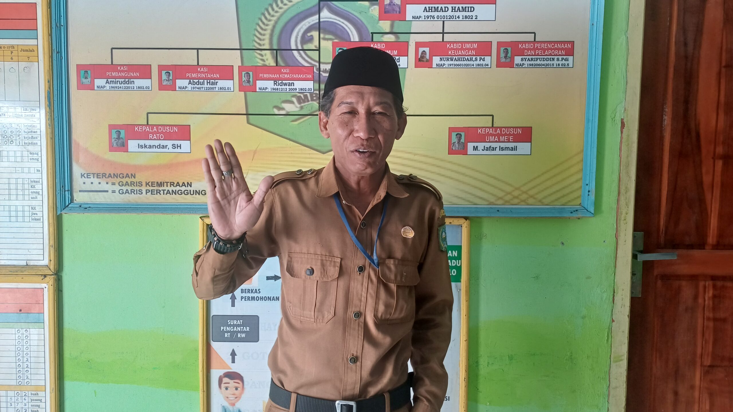 Pernyataan Mengejutkan Kepala Desa Belo: Tolak Musdes Percepatan KDMP, Minta Dana Desa Dikembalikan Ke Pusat Dan Tanah Adat Dikelola Desa