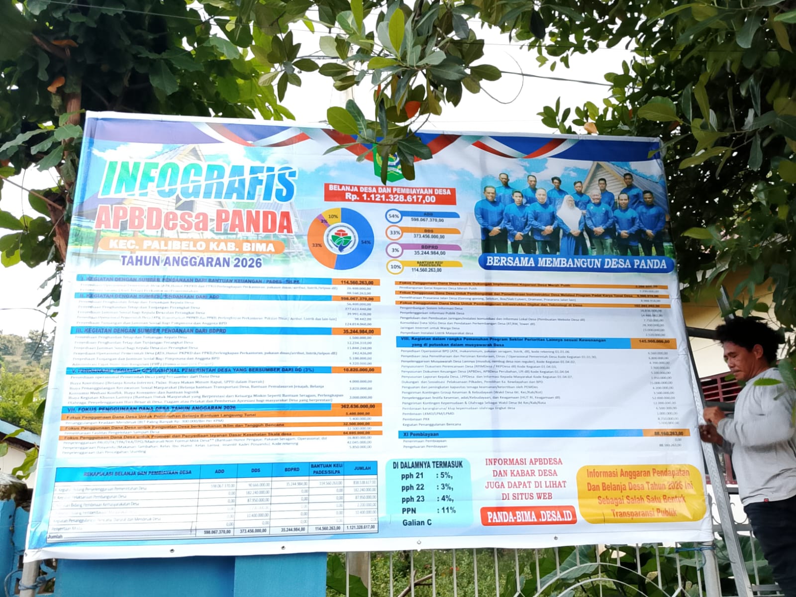 Wujudkan Tata Kelola Transparan, Pemdes Panda Pajang Baliho APBDes 2026 di Seluruh Dusun